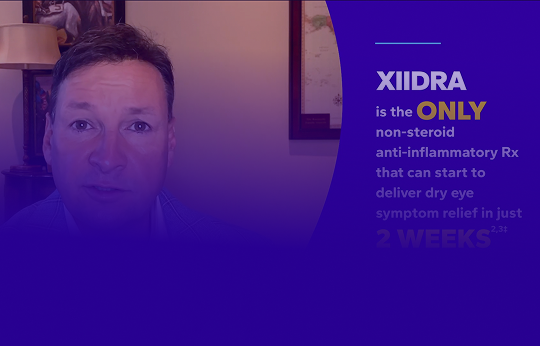 Patients Have Waited Long Enough - Choose Xiidra