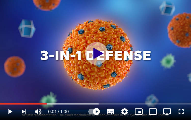 Xiidra MOA video thumbnail